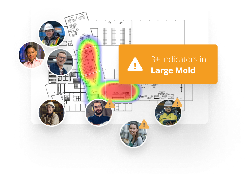3 Indicators in large mold graphic